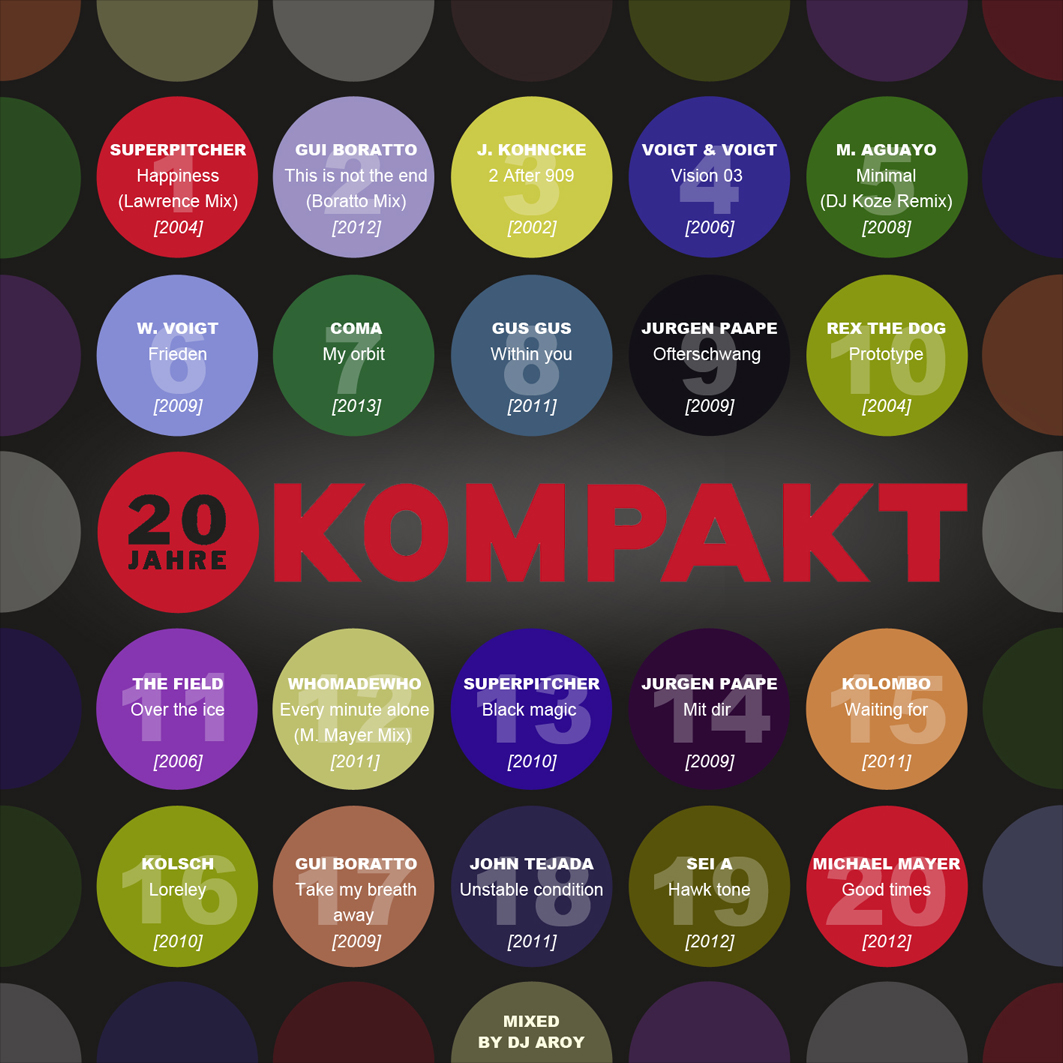 20 years of Kompakt - The best of (Mixed by Aroy)